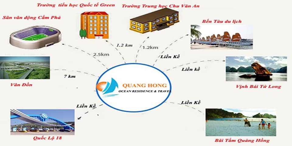 khu đô thị Quảng Hồng