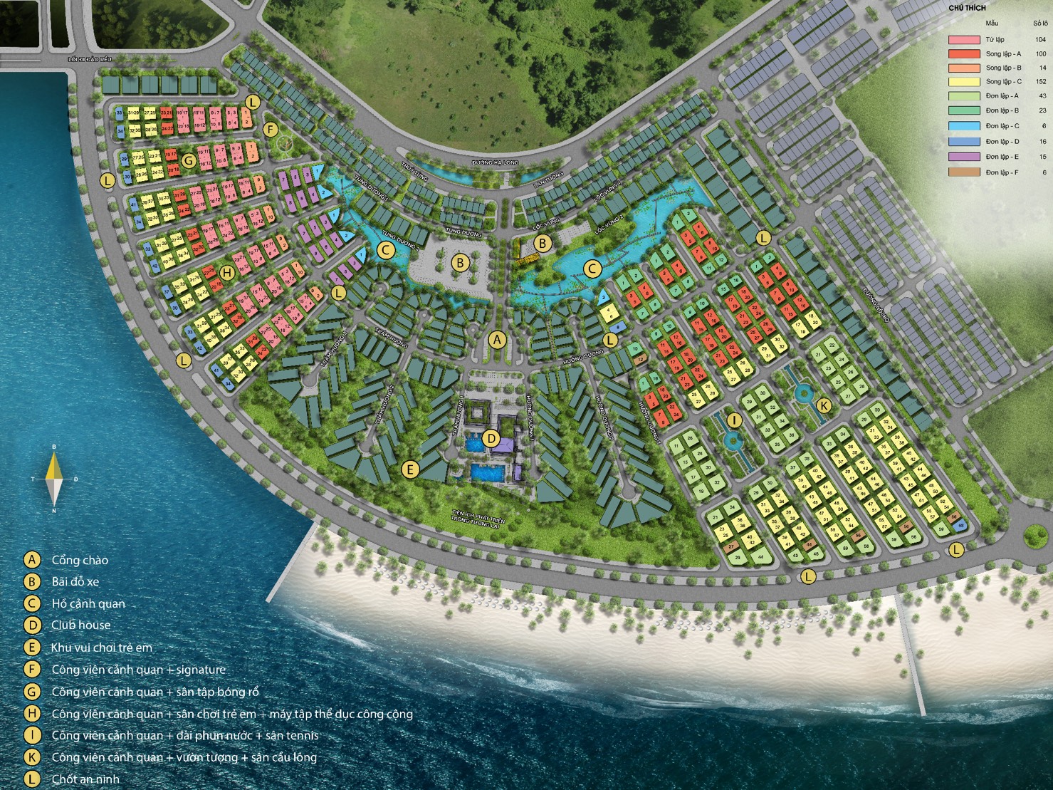 tổng thể dự án