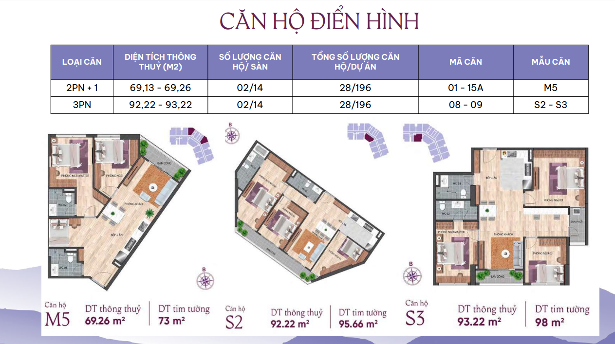 loại căn hộ 3 phòng ngủ