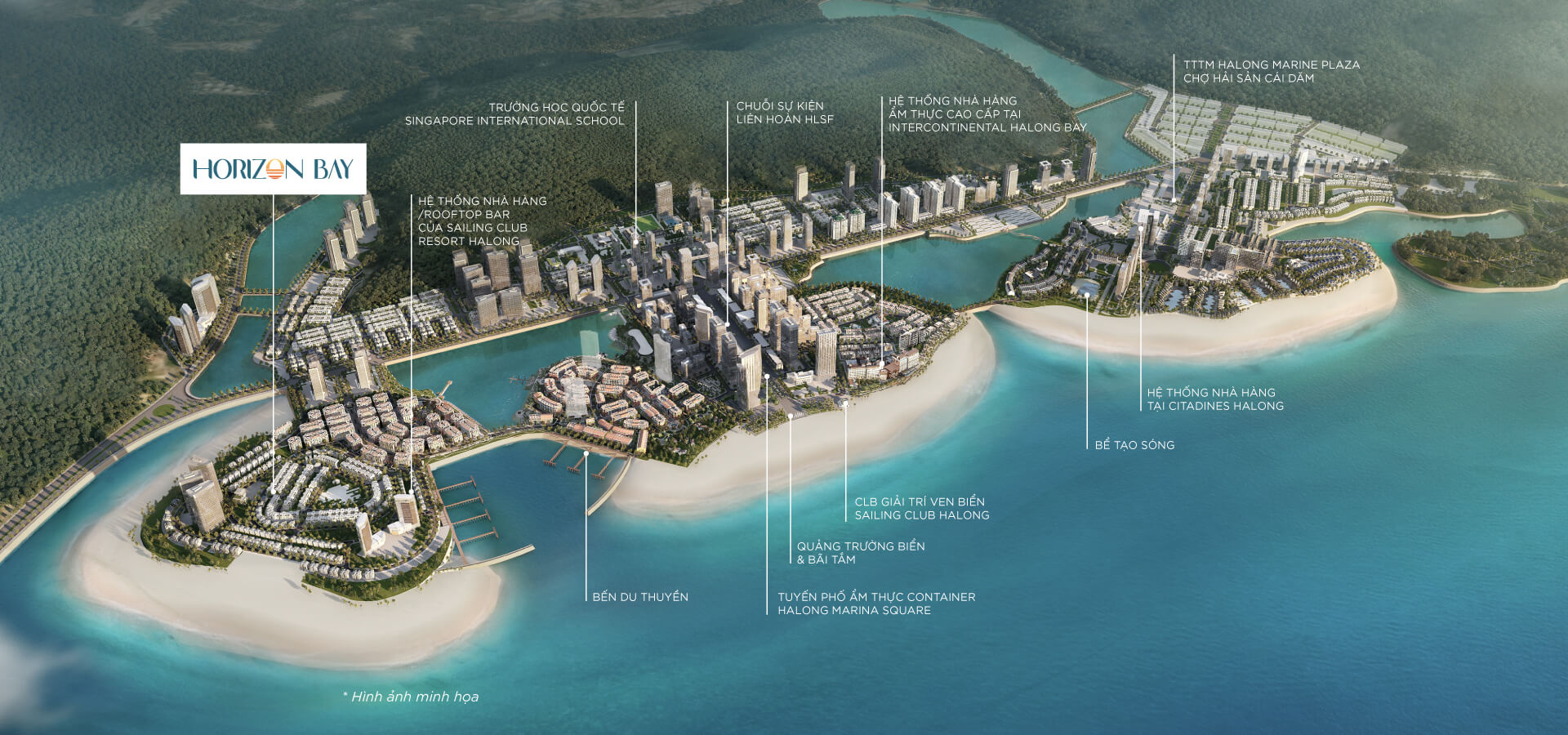 Tiện ích ngoại khu của dự án